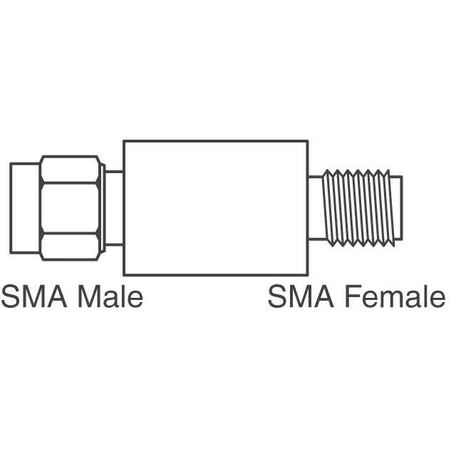 CLPFL-0200 Crystek Corporation  RF Filters